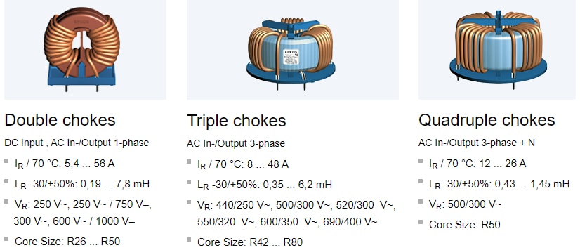 EPCOS / TDK Hochstrom-Ringkerndrosseln